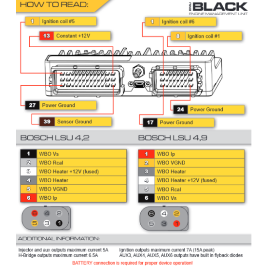 Ecumaster EMU BLACK USB-C moottorinohjainlaite