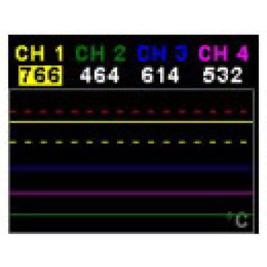 MGL Avionics TC-4, värinäytöllä 4-kanavainen lämpömittari