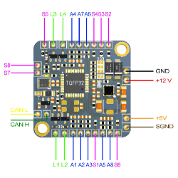 Ecumaster CAN Switch Board, uusi Versio 3