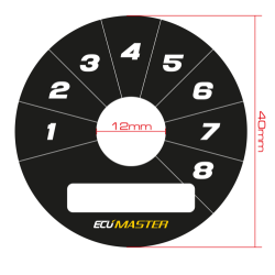 Ecumaster kiertokatkaisijan tausta